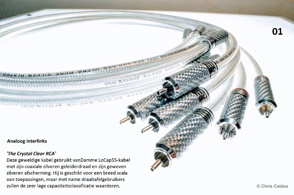 Chris Cables alle kabels op één plek!, Verzenden, Nieuw, 3451HB/44, Minder dan 2 meter