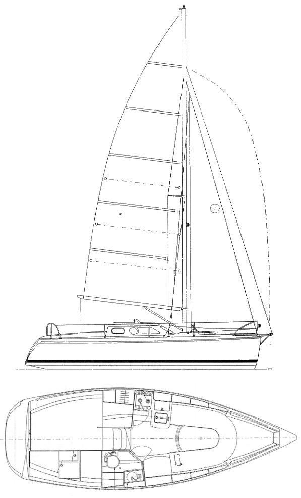 Etap 26i te huur gevraagd, Zeilboot of Zeiljacht