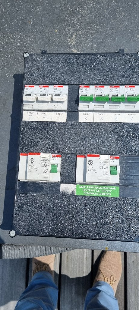 groepenkast AAB, Doe-het-zelf en Verbouw, Elektra en Kabels, Ophalen of Verzenden, Gebruikt, Overige typen