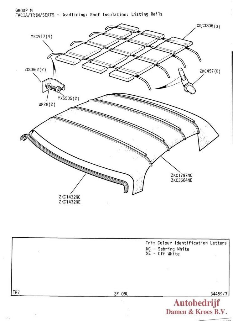 Hemelbekleding Triumph TR7 TR8 ZKC1797NC, -, Overige automerken, -, Nieuw