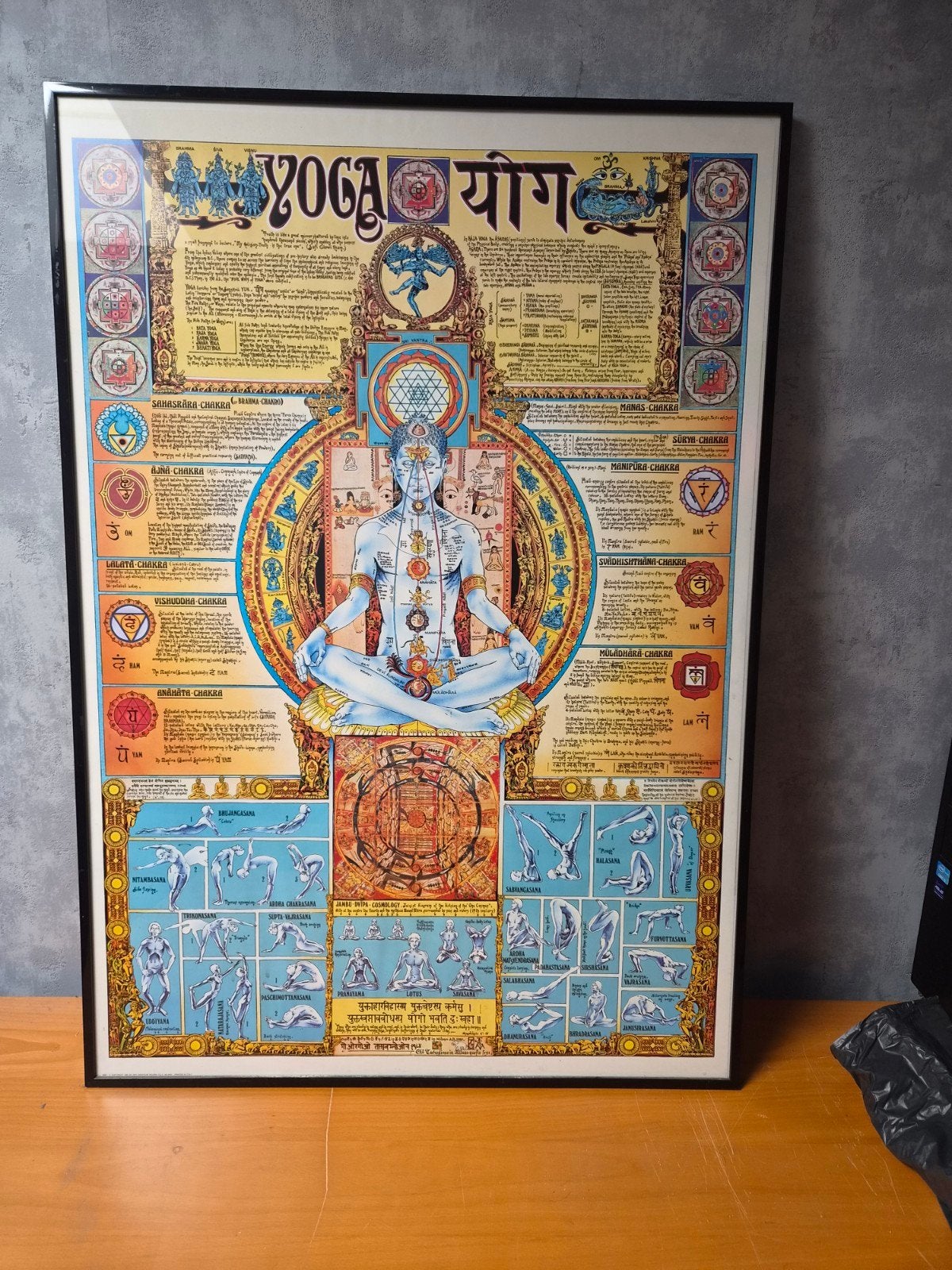 Yoga Chakra Poster met Asana's - Ingelijst, Ophalen, Zo goed als nieuw, Foto of Poster, 75 – 100