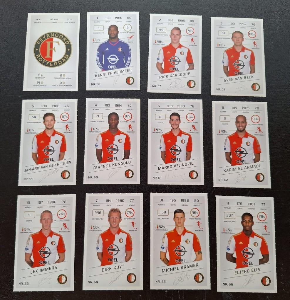 Complete set stickers Feyenoord Rotterdam 2015-16, Ophalen of Verzenden, Zo goed als nieuw, Feyenoord, Poster, Plaatje of Sticker