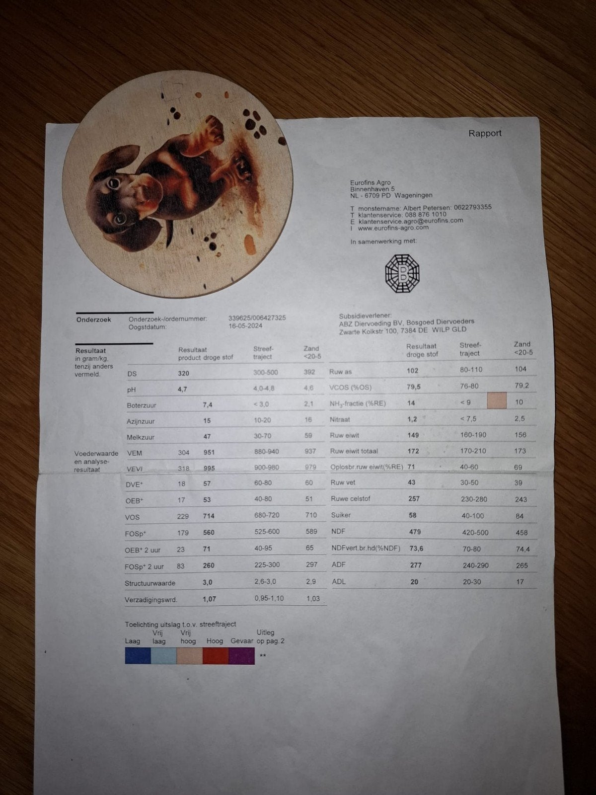graskuil, Dieren en Toebehoren, Dierenvoeding, Ophalen of Verzenden