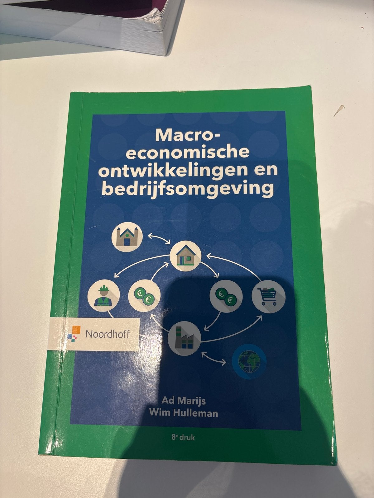Macro-economische ontwikkelingen en bedrijfsomgeving, Ophalen of Verzenden, Zo goed als nieuw, Economie en Marketing