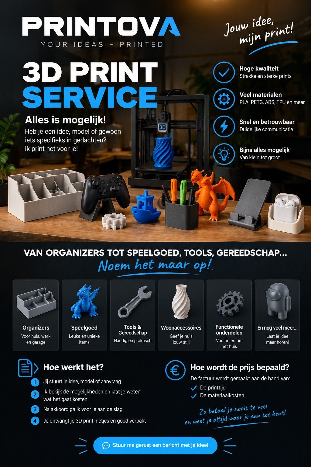 3D Print Service: Jouw idee, mijn print!, Computers en Software, Verzenden, Nieuw, Filament, Printova