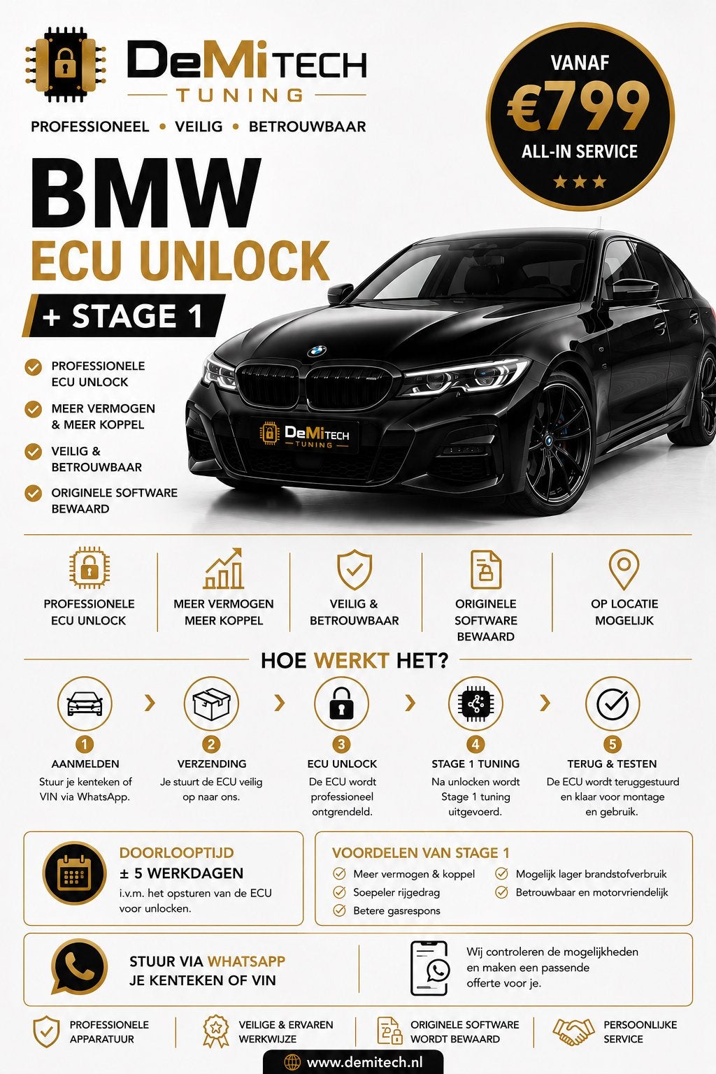 BMW ECU Unlock + Chiptuning bouwjaar 6/2020+, Ophalen
