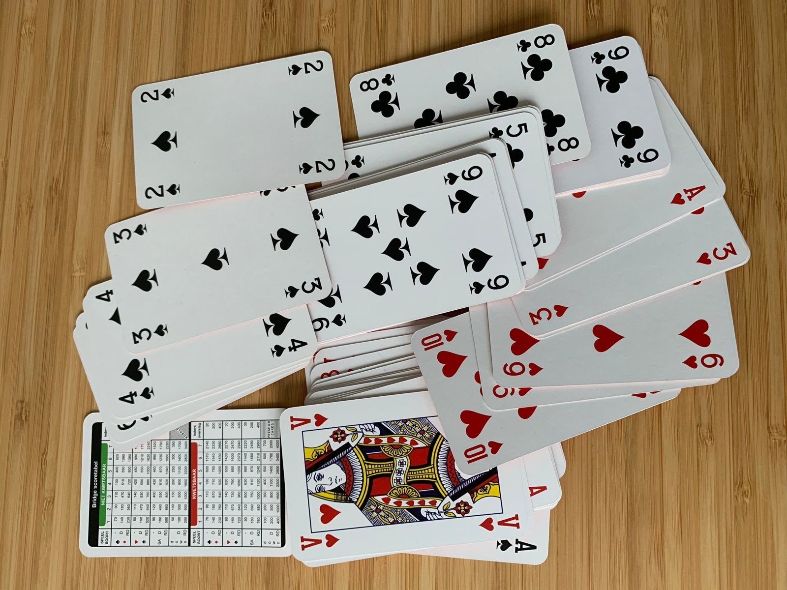 Speelkaarten - Euro Caps - Nieuw in doos, Ophalen of Verzenden, Nieuw, Speelkaart(en)