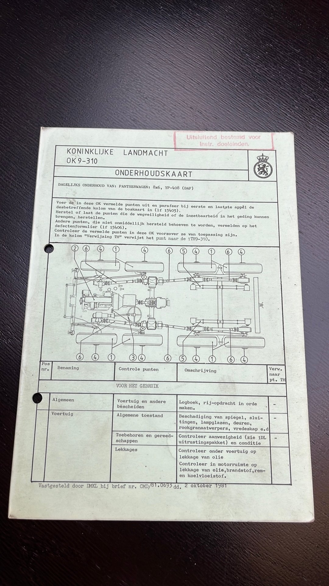 Daf YP408 onderhoudskaart, Verzamelen, Ophalen of Verzenden, Landmacht, Nederland, Boek of Tijdschrift