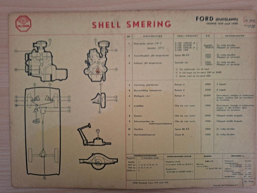 Ford Taunus 15M G4B wereldbol smeerkaart, Ophalen of Verzenden, Ford