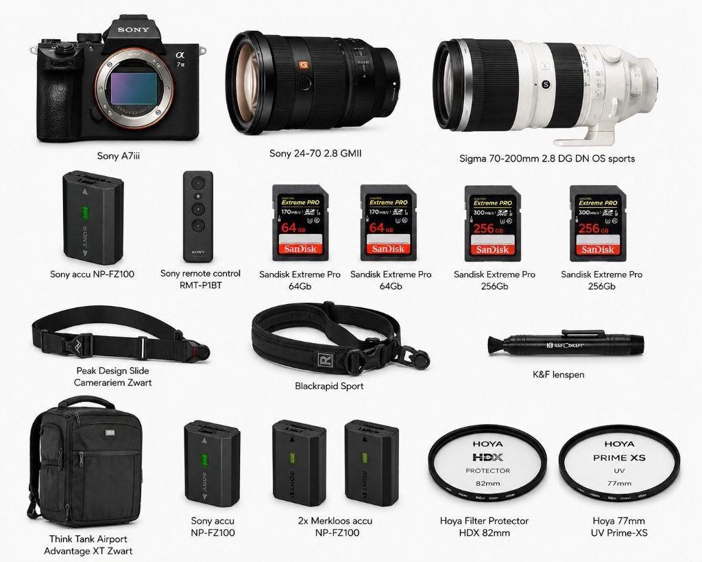 Complete highend set: SONY A7III + 24-70 GMII + Sigma 70-200, Audio, Tv en Foto, Fotocamera's Digitaal, Geheugenkaart, Zo goed als nieuw