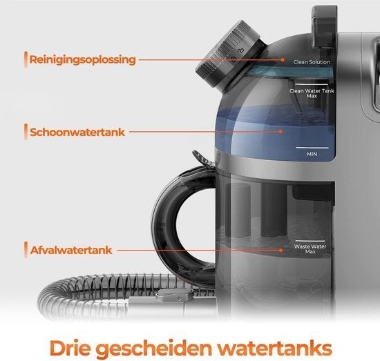 Stofferingsreiniger – Tapijtreiniger – Bankreiniger, Corvance B.V., Verzenden, Nieuw, Corvancebol@gmail.com
