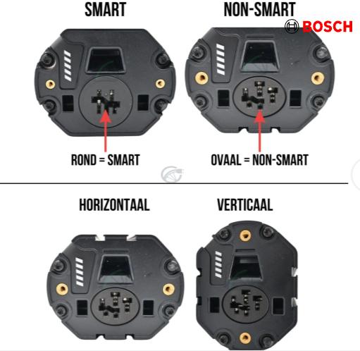 Fietsbatterij Bosch Powertube 500, Ophalen, Zo goed als nieuw