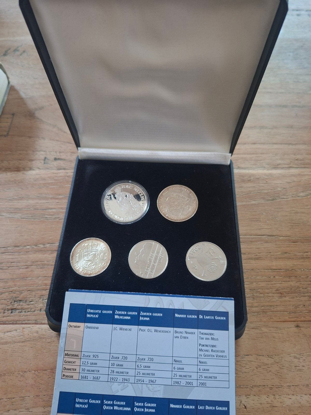 complete piekenset met zilveren munten, Postzegels en Munten, Munten | Nederland, Ophalen of Verzenden, Koningin Juliana, 1 gulden