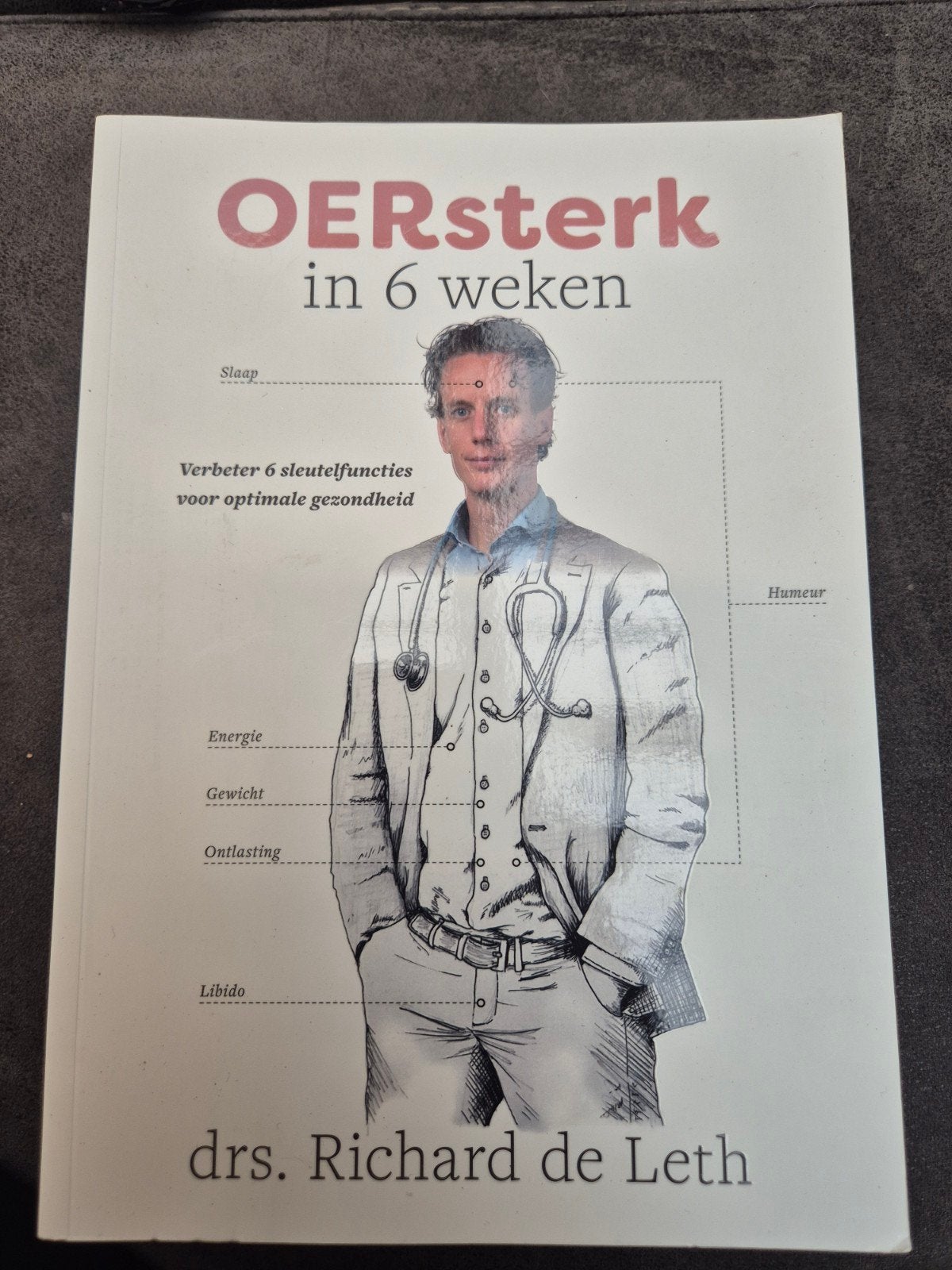 OERsterk in 6 weken, Ophalen of Verzenden, Nieuw, Sport