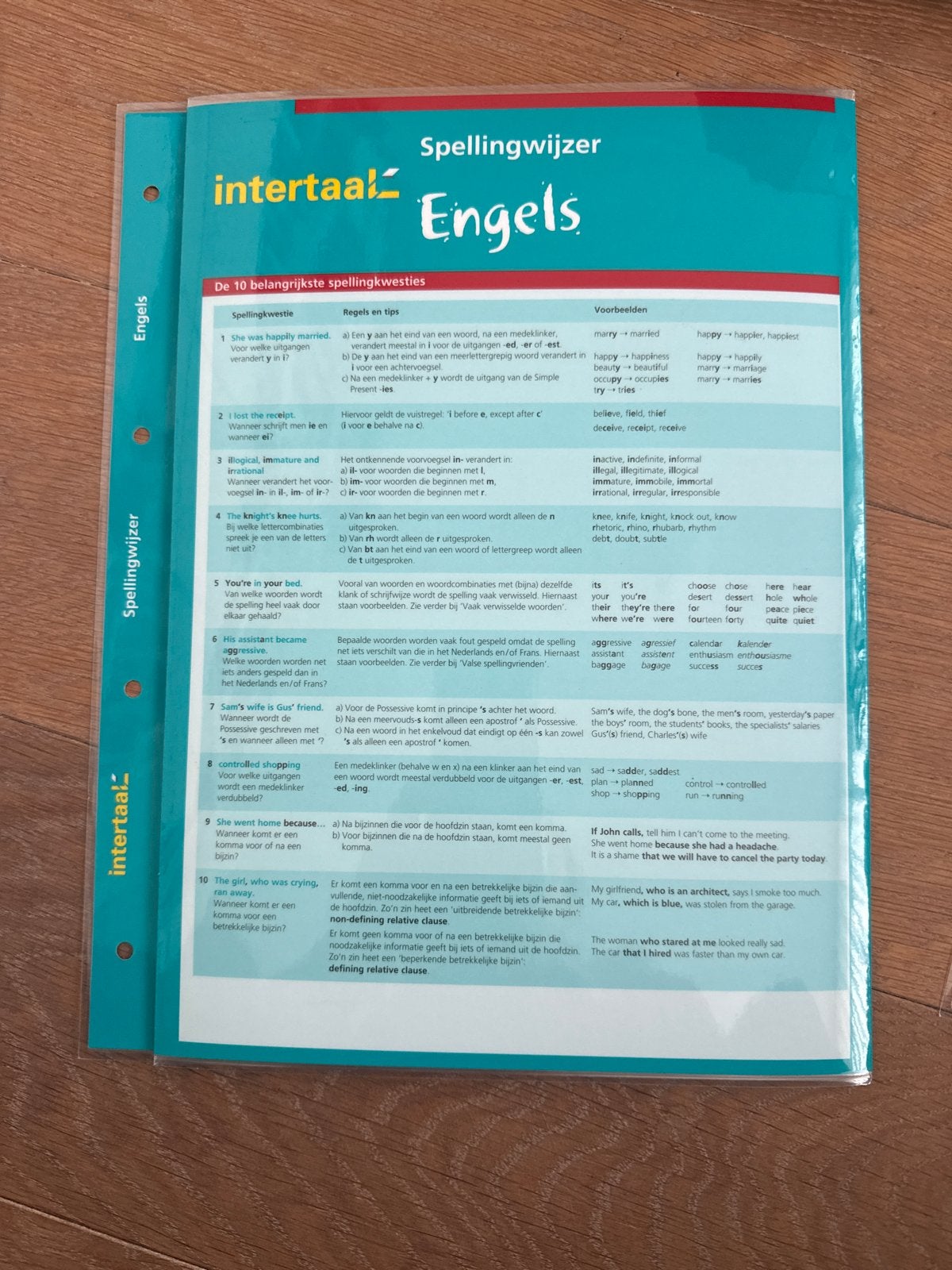 Intertaal Spellingwijzer Engels - Handige gids voor spelling, Ophalen of Verzenden, Zo goed als nieuw, Non-fictie