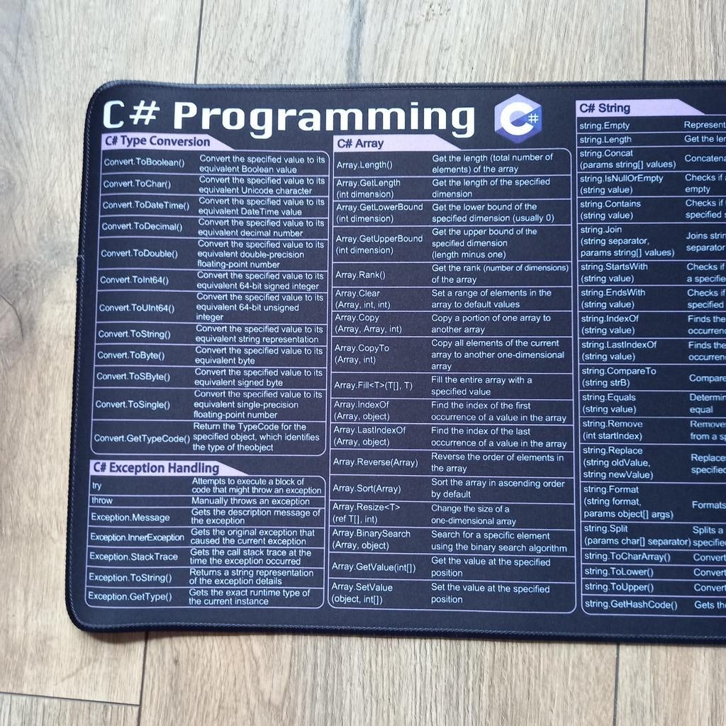 XXL muismat - C# Programming cheatsheet, Computers en Software, Muismatten, Ophalen of Verzenden, Ergonomisch, Nieuw, Excovip