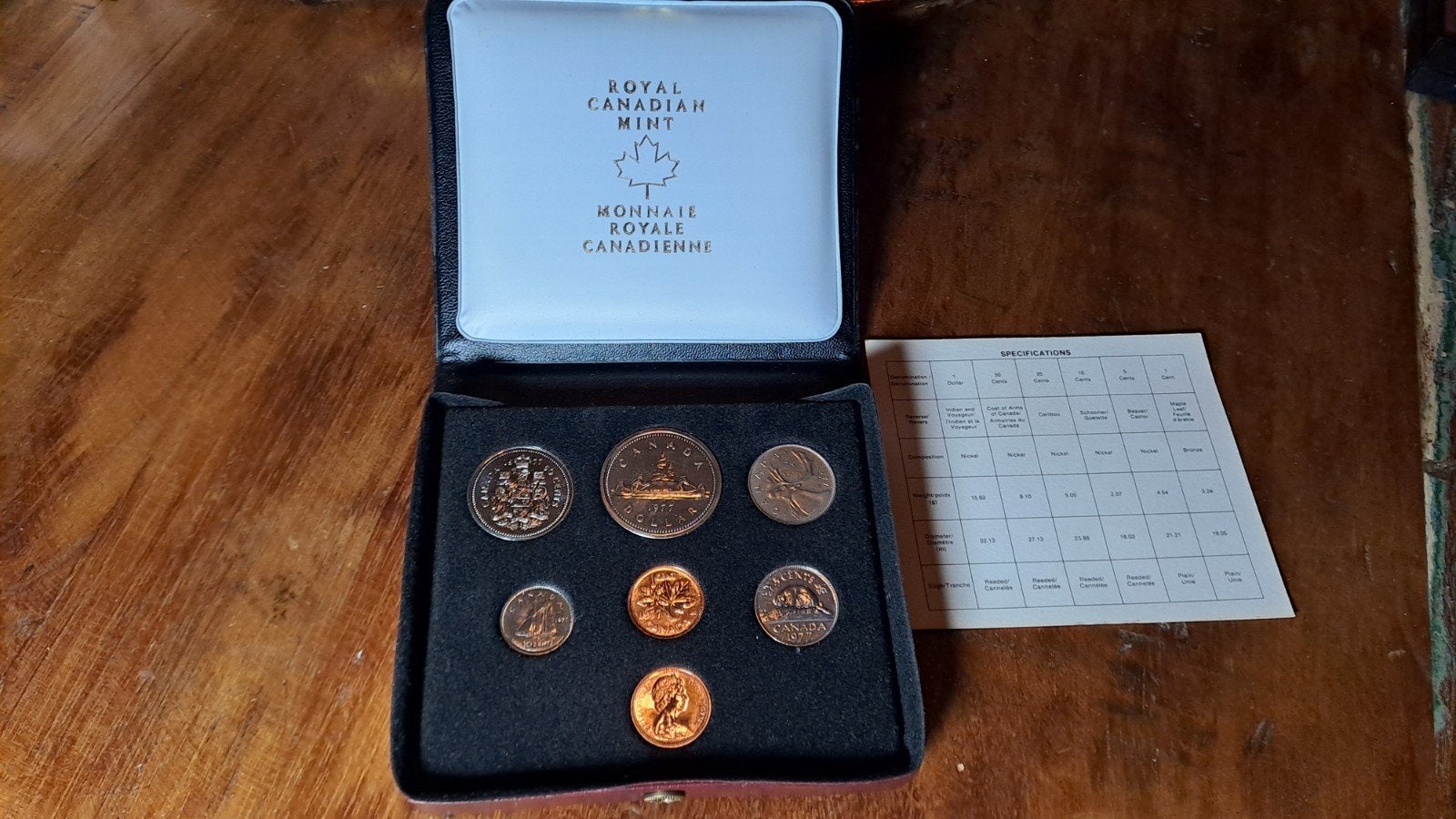 Canadese muntset 1977 - Royal Canadian Mint, Ophalen of Verzenden, Noord-Amerika, Setje