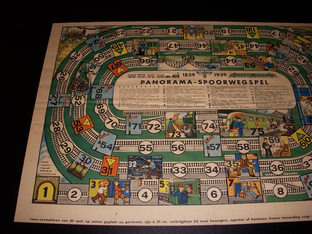 Panorama Spoorwegspel 1839-1939, Ophalen of Verzenden, Gebruikt, Trein, Kaart of Prent