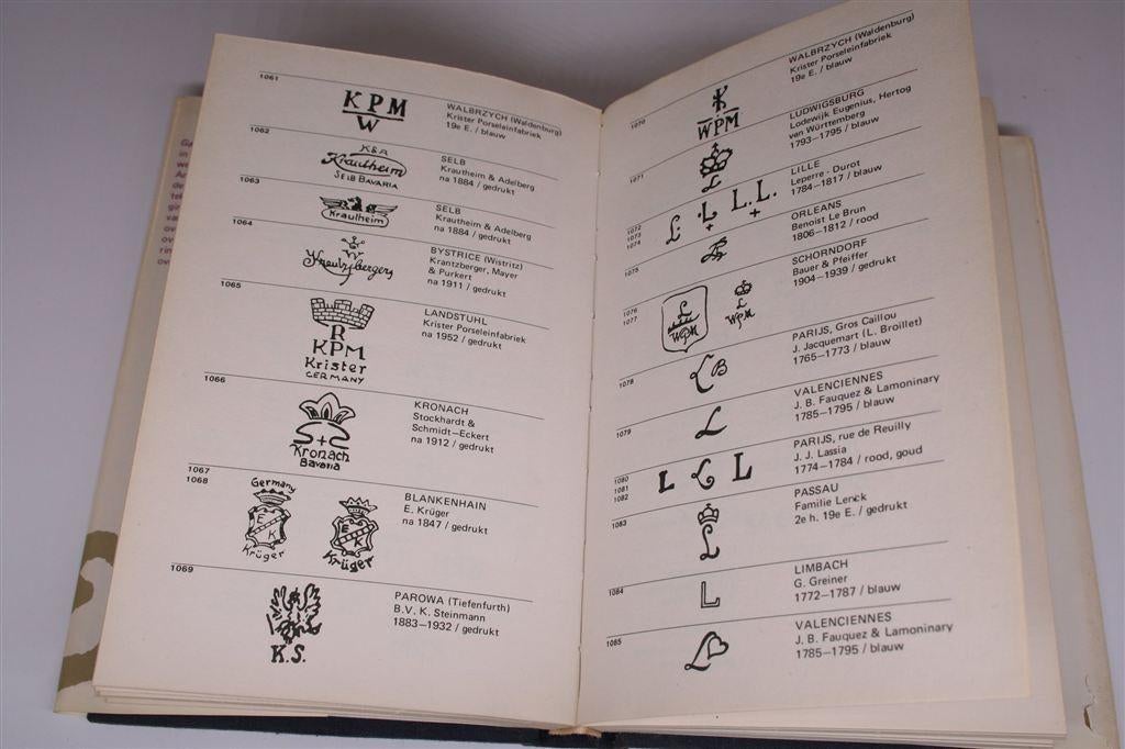 Porseleinmerken — Gaade's Gidsen voor de Verzamelaar, Ophalen of Verzenden, Gelezen