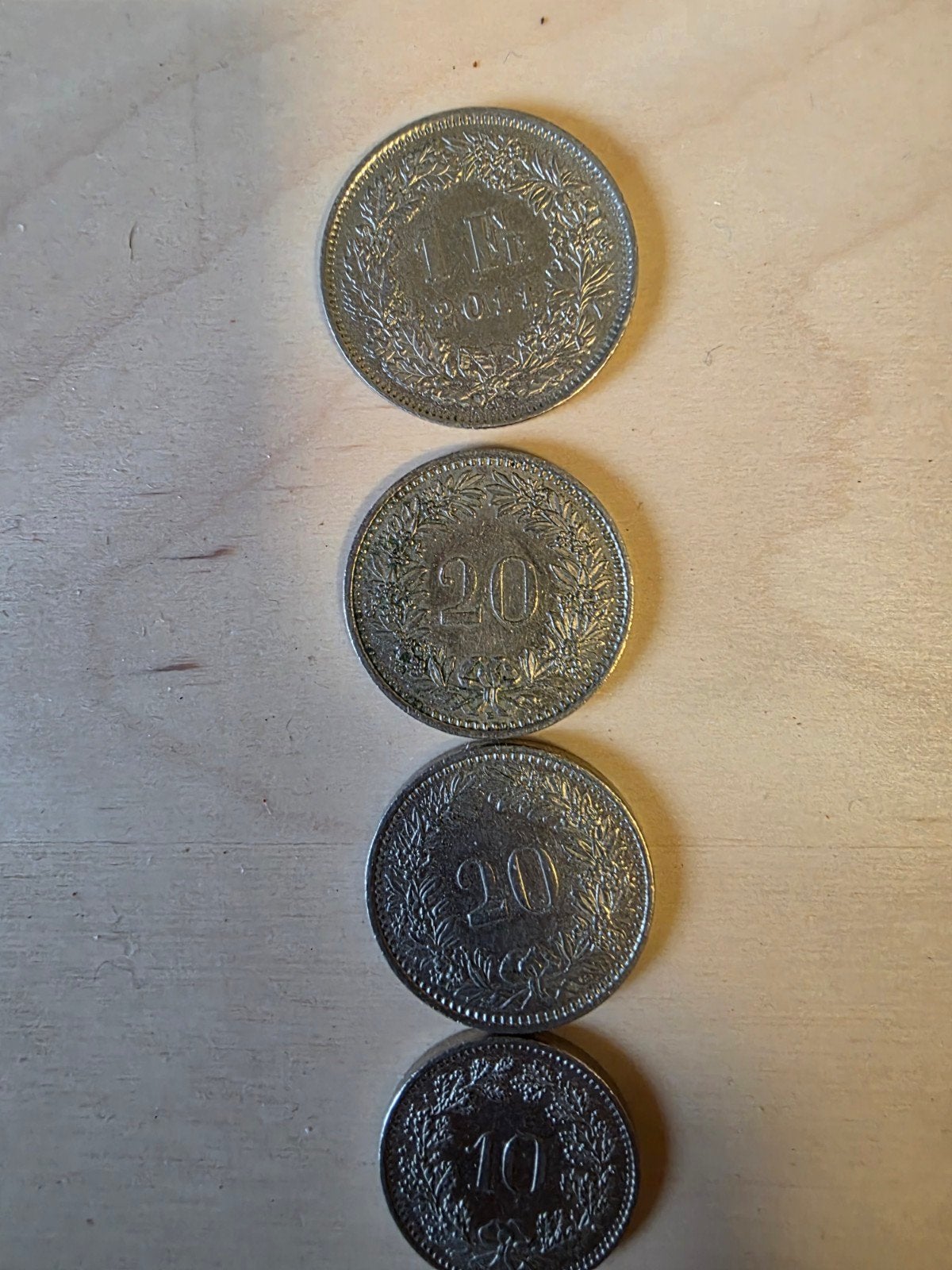 Zwitserse Franc munten (1,50 CHF) - Wettig betaalmiddel, Ophalen of Verzenden, Overige landen, Setje
