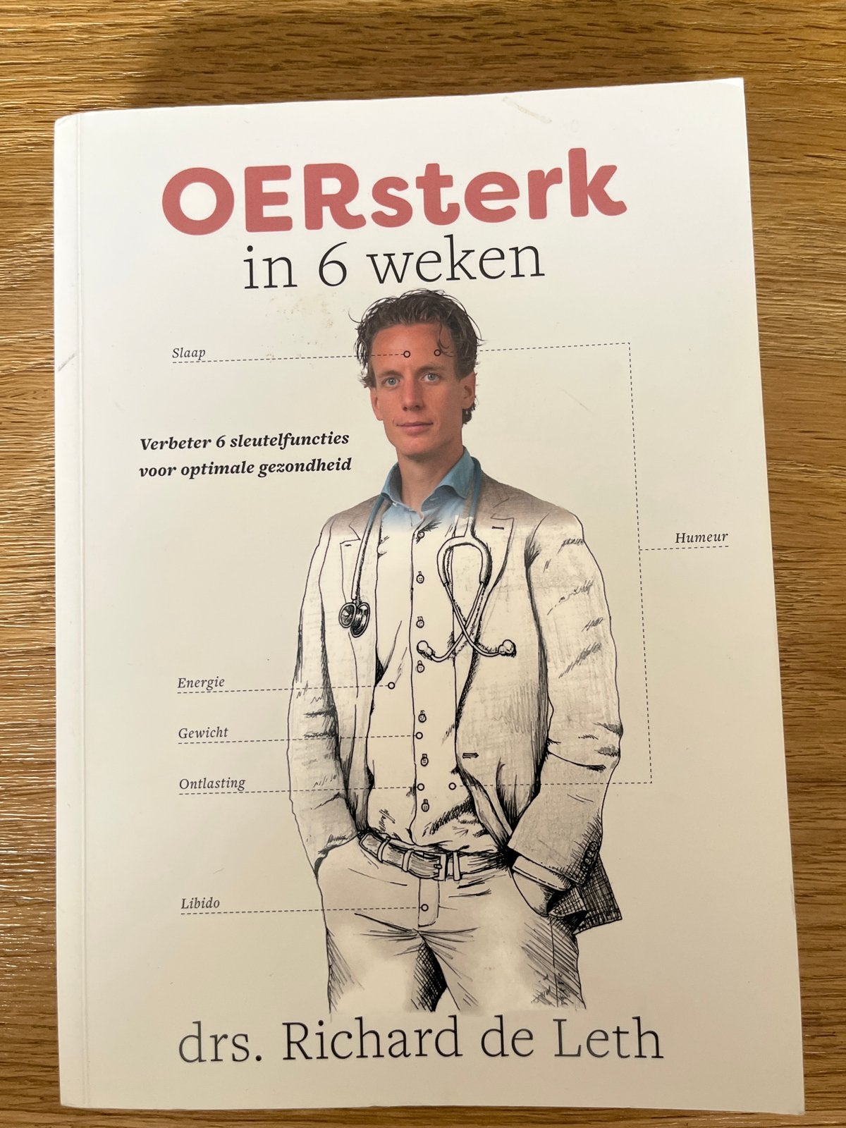OERsterk in 6 weken - drs. Richard de Leth, Ophalen of Verzenden, Zo goed als nieuw, Gezondheid en Conditie