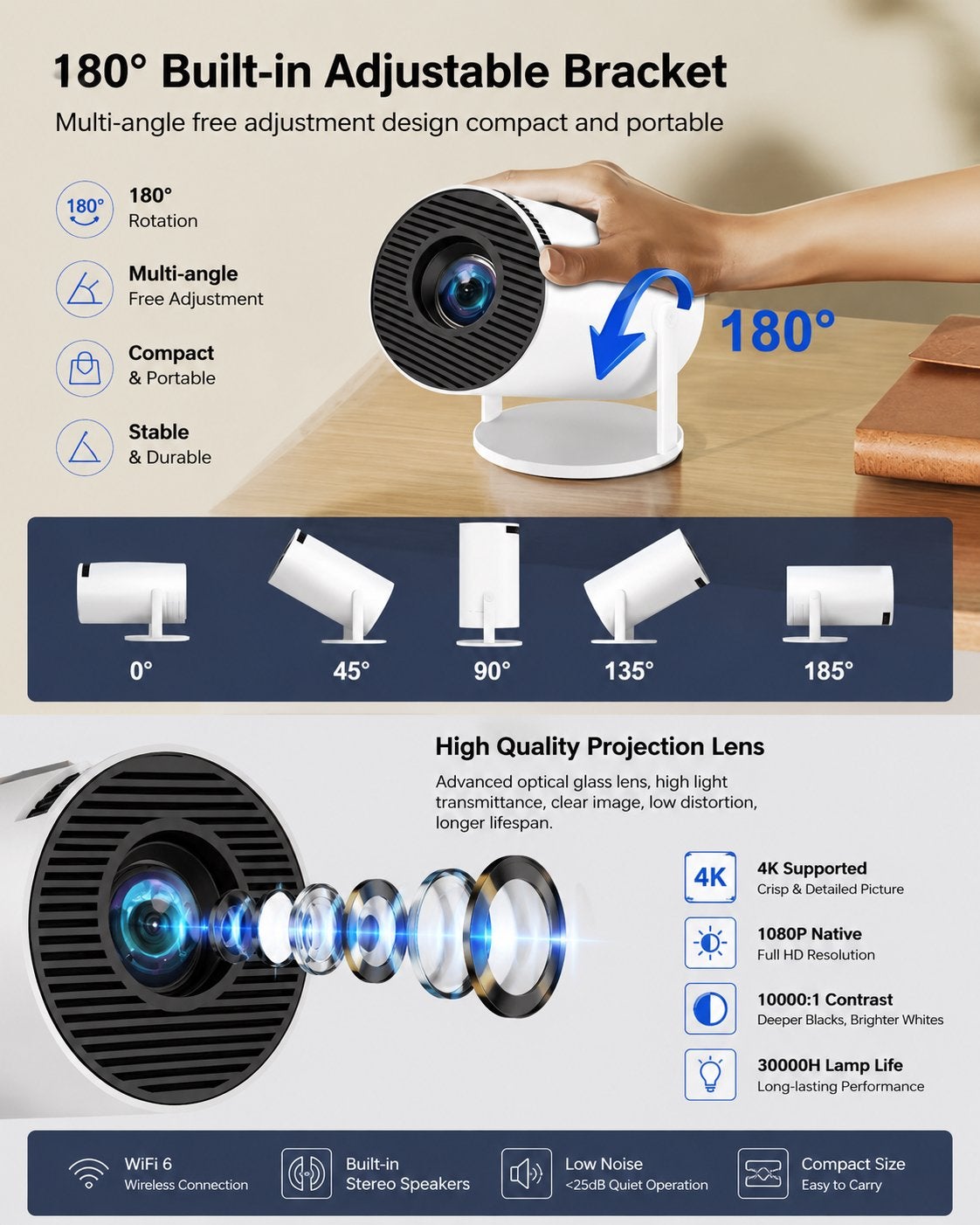 Smart Mini Projector 4K Full HD – Bioscoopervaring thuis, Ophalen of Verzenden, Nieuw, LED, Full HD (1080)