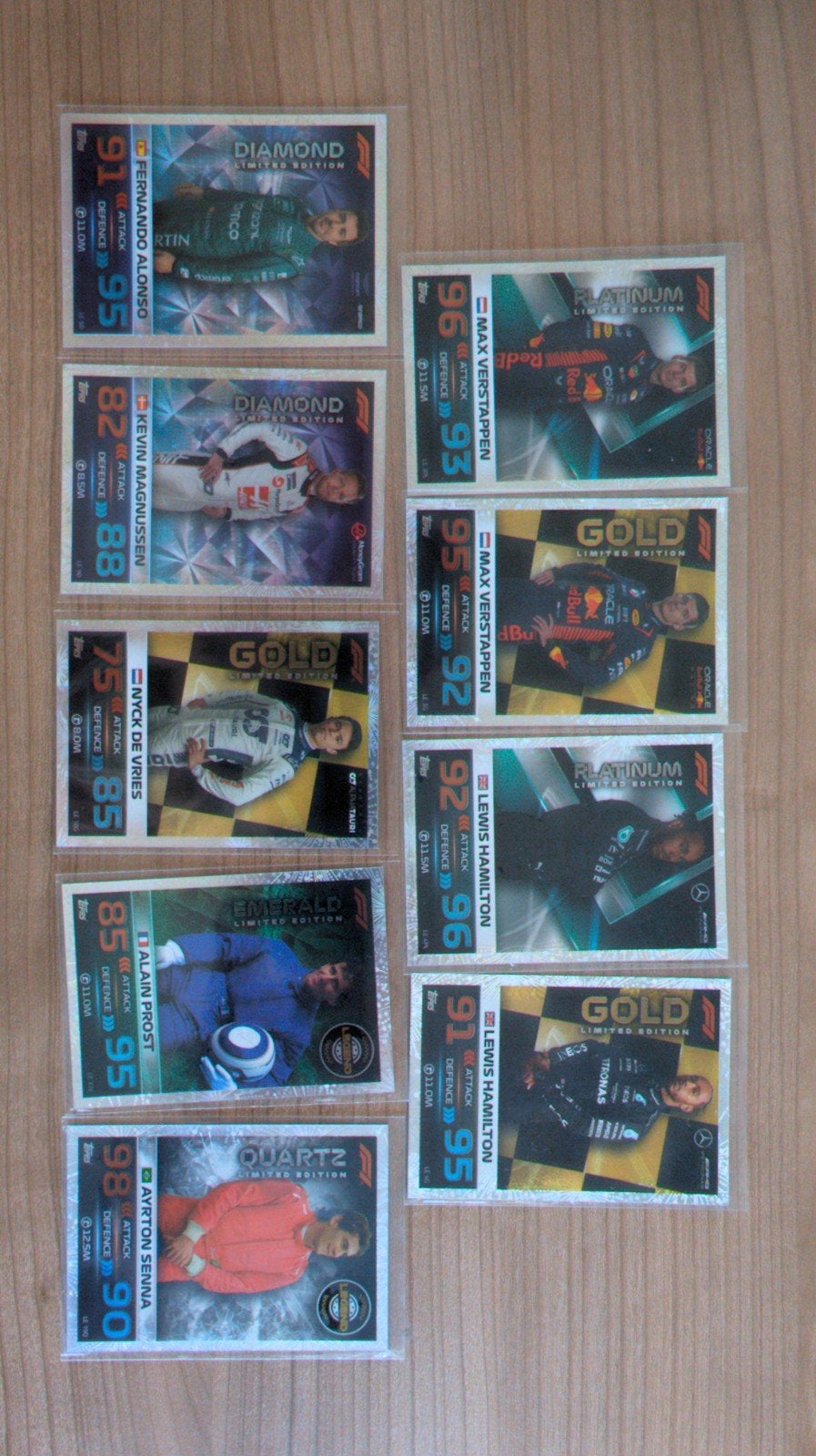 Topps Turbo Attax F1 2023 - 9 verschillende Limited Editions, Ophalen of Verzenden, Zo goed als nieuw, Meerdere kaarten