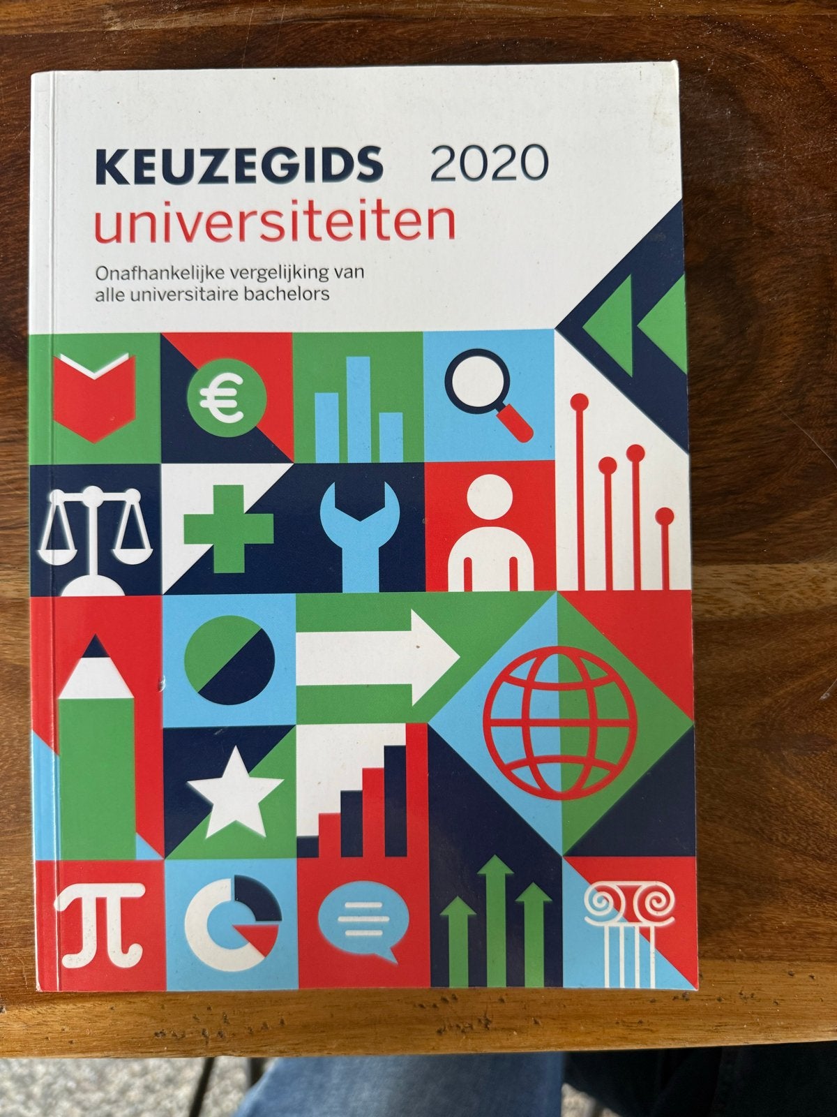 Als Nieuw en nog steeds recent Keuzegids Universiteiten2020, Ophalen of Verzenden, Beta, Zo goed als nieuw, WO