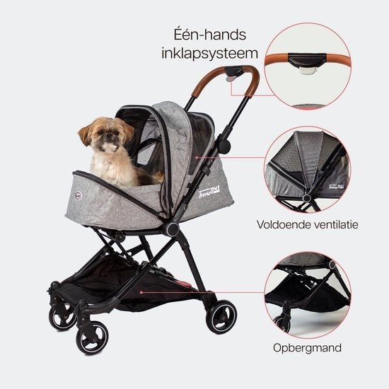 Innopet Citty buggy NIEUWSTAAT, Innopet, Ophalen, Nieuw, Hondenbuggy
