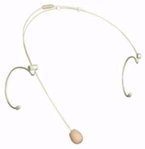 Headset Skin Microfoon Mini-Jack PDH4, ., Overige typen, Nieuw, Ophalen of Verzenden