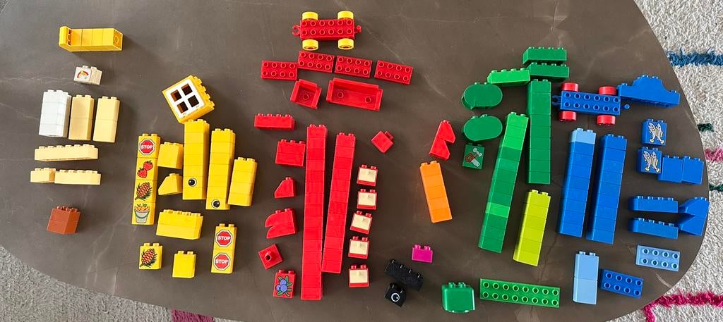 Partij Duplo blokken en onderdelen incl opbergdoos, Kinderen en Baby's, Speelgoed | Duplo en Lego, Gebruikt, Inclusief extra onderdelen
