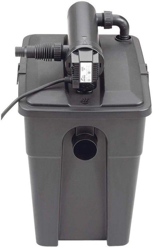 Doorstroomfilter – Doorstroomfilterset – Meerkamerfilter, Corvance B.V., Verzenden, Nieuw, Corvancebol@gmail.com