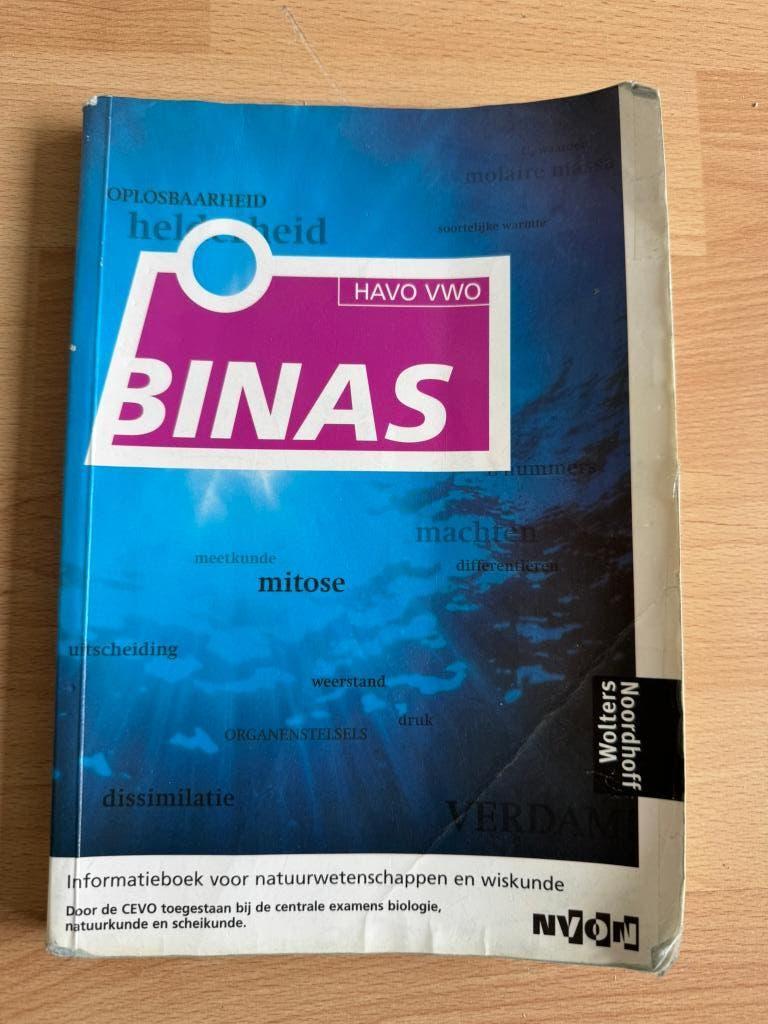 BINAS HAVO VWO, Boeken, Schoolboeken, Ophalen of Verzenden, Gelezen, HAVO, Wiskunde A