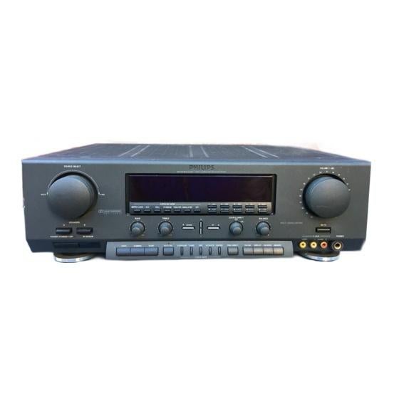 Philips versterker FR951, Ophalen, Gebruikt, Overige merken
