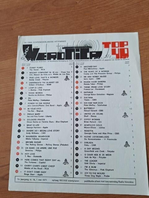 Veronica Top 40 1971 Miss Hotpants verkiezing, Verzenden, Gebruikt, Boek, Tijdschrift of Artikel