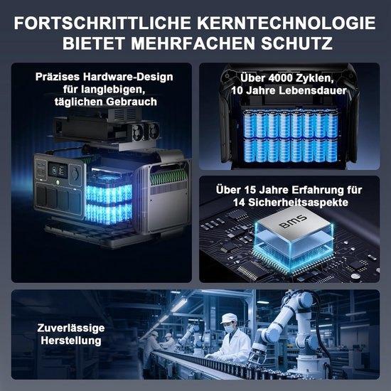 Draagbare Powerstation – Mobiele Generator, Corvance B.V., Verzenden, Nieuw, Corvancebol@gmail.com