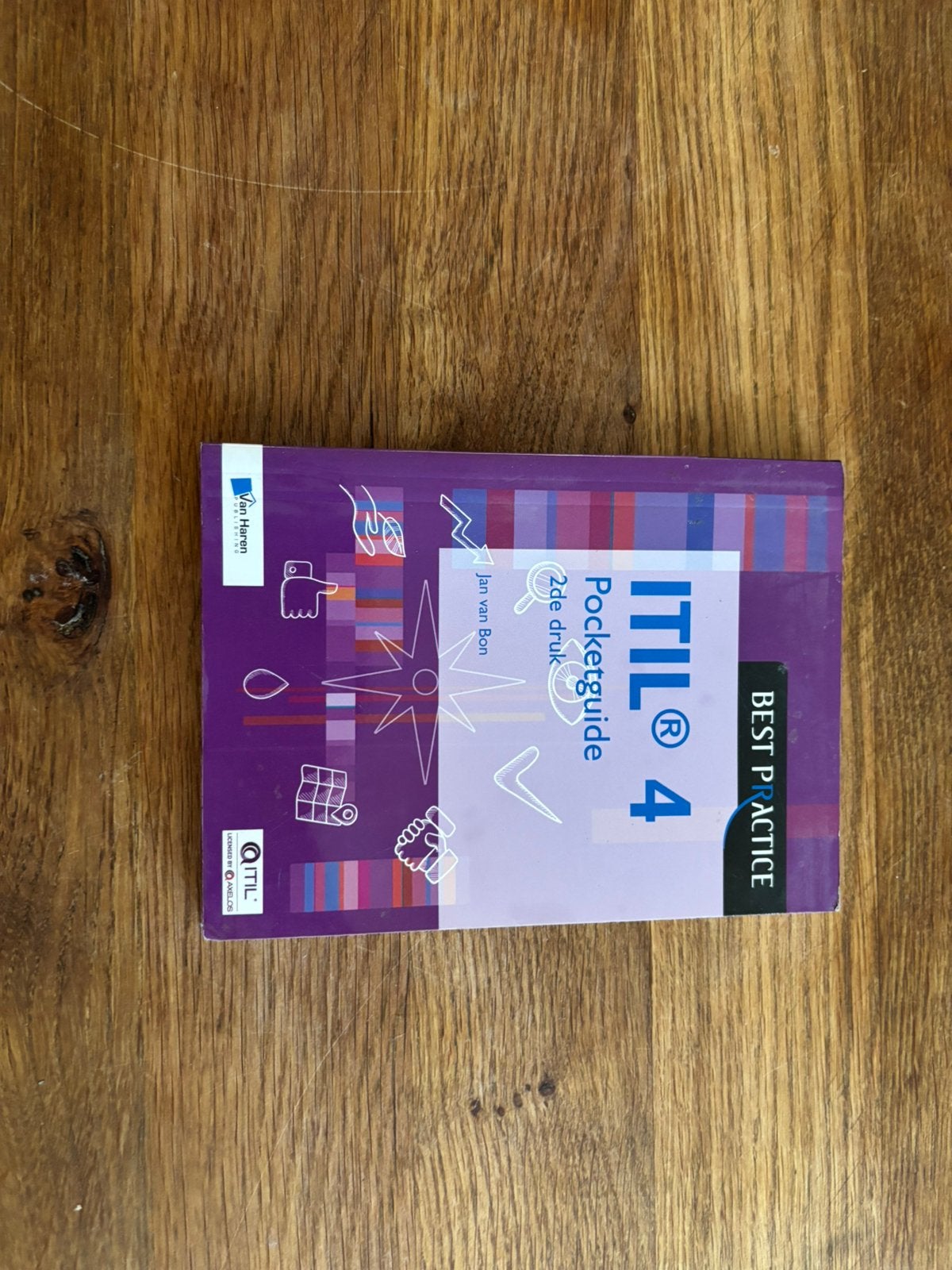 Itil v4 pocketguide 2e druk Jan van Bon, Ophalen of Verzenden, Gelezen, Overige onderwerpen