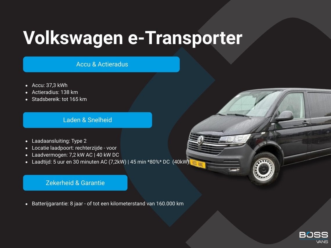 Volkswagen E-Transporter 37,3kWh 113PK L2 138 WLTP Snelladen, Stof, Gebruikt, Zwart, Volkswagen