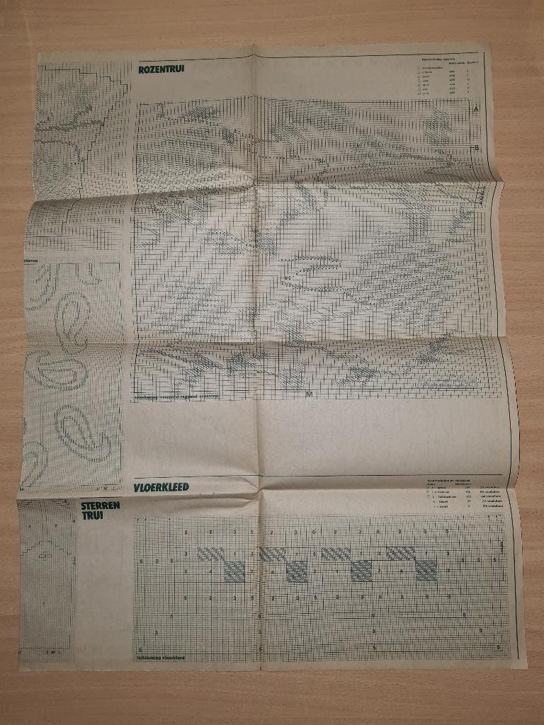 Tekenblad of raderblad ariadne september 1985., Ophalen of Verzenden, 1980 tot heden, Nederland, Knipsel(s)
