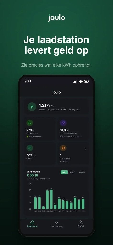 Joulo kortingcode Referral code ERE Certificaten - 5RE7HR, Ophalen, Nieuw, Laadkabel