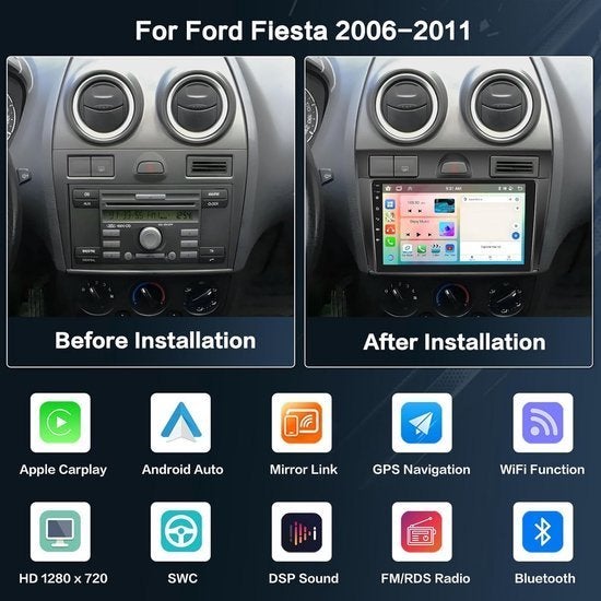 Android 13 Auto Radio – Multimedia Systeem – Navigatie Unit, Corvance B.V., Verzenden, Nieuw, Corvancebol@gmail.com
