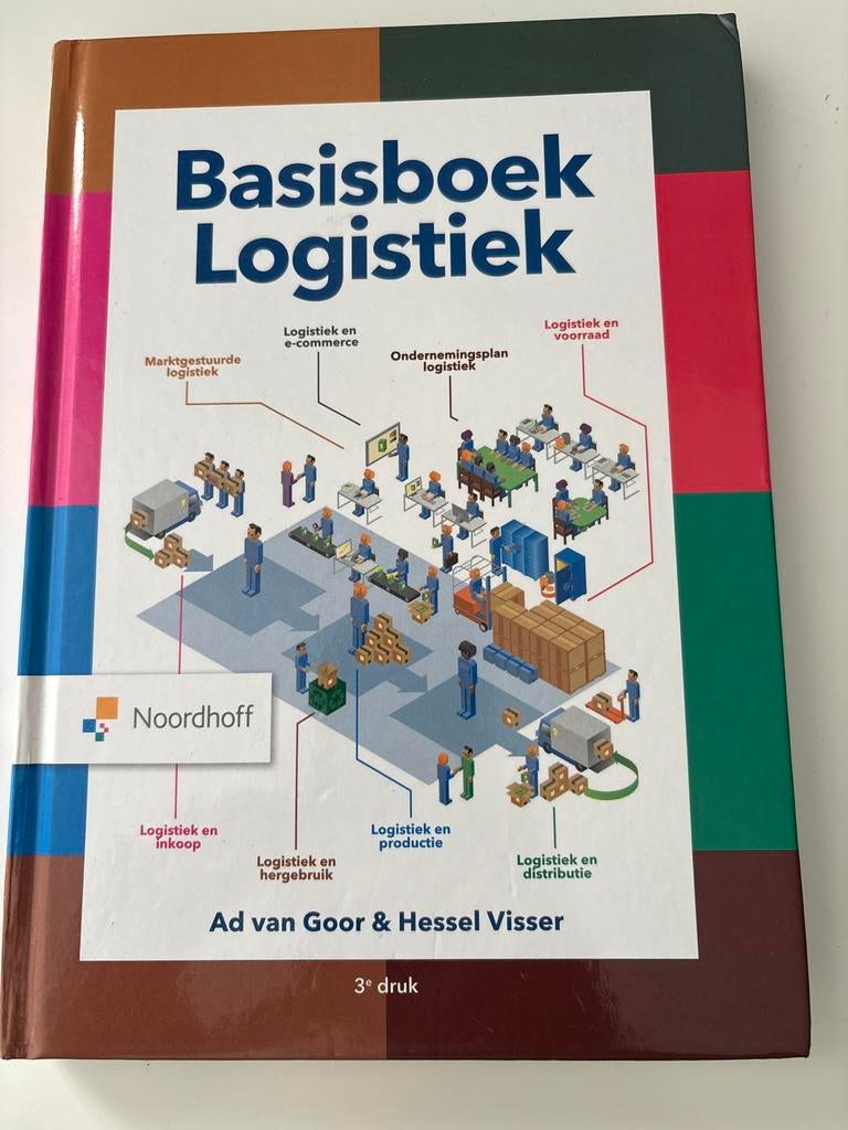 Ad van Goor - Basisboek logistiek, Ad van Goor; Hessel Visser, Sociale wetenschap, Ophalen of Verzenden, Zo goed als nieuw