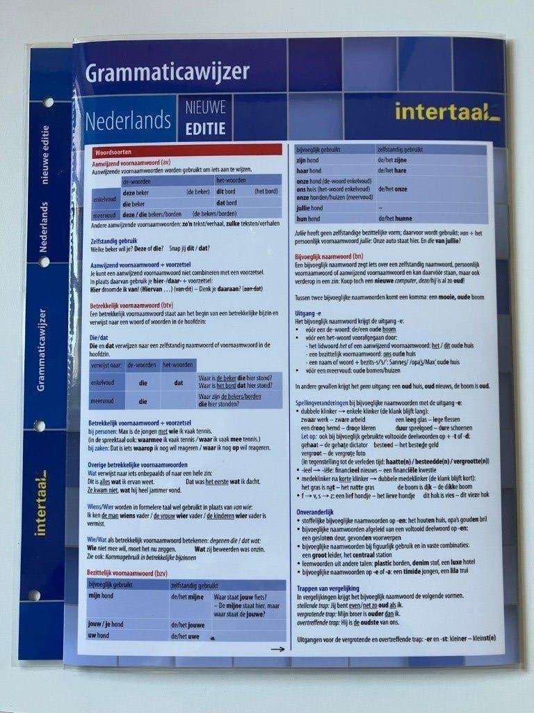 Grammaticawijzer Nederlands nieuwe editie, Ophalen of Verzenden, Nieuw, Overige niveaus, Nederlands