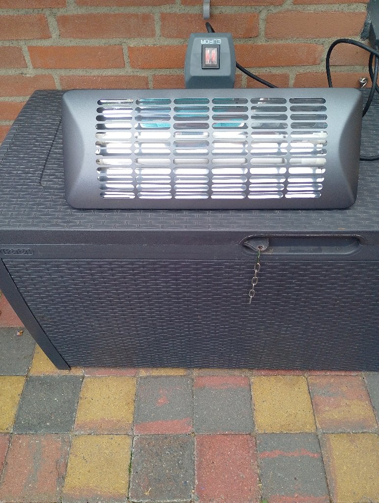 Terrasverwarming, Ophalen, Nieuw, Wand