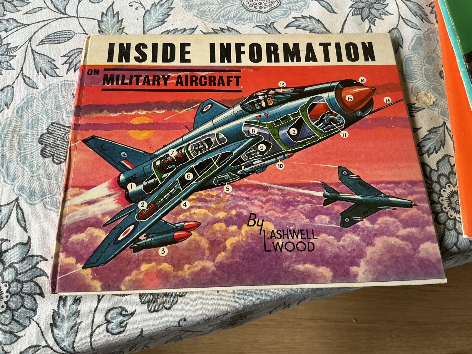 Military information vliegtuigen, Ophalen of Verzenden, Zo goed als nieuw, Luchtmacht