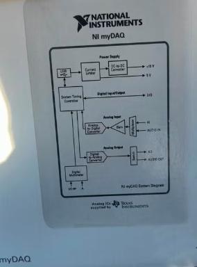 NI myDAQ – Nieuwstaat – Nooit gebruikt – Folie er nog op – Z, Hobby en Vrije tijd, Elektronica-componenten, Nieuw, Ophalen of Verzenden
