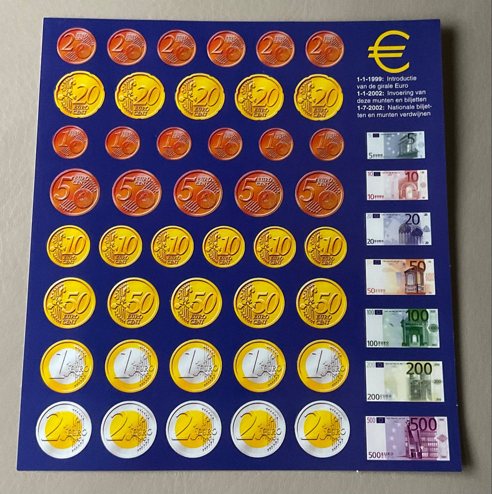 Stickervel Euro Munten en Biljetten, Ophalen of Verzenden, Nieuw, Overige typen