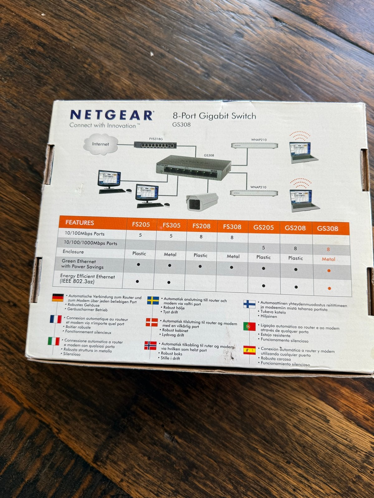 NETGEAR GS308 8-Poorts Gigabit Switch - Nieuw in doos, Ophalen, Nieuw