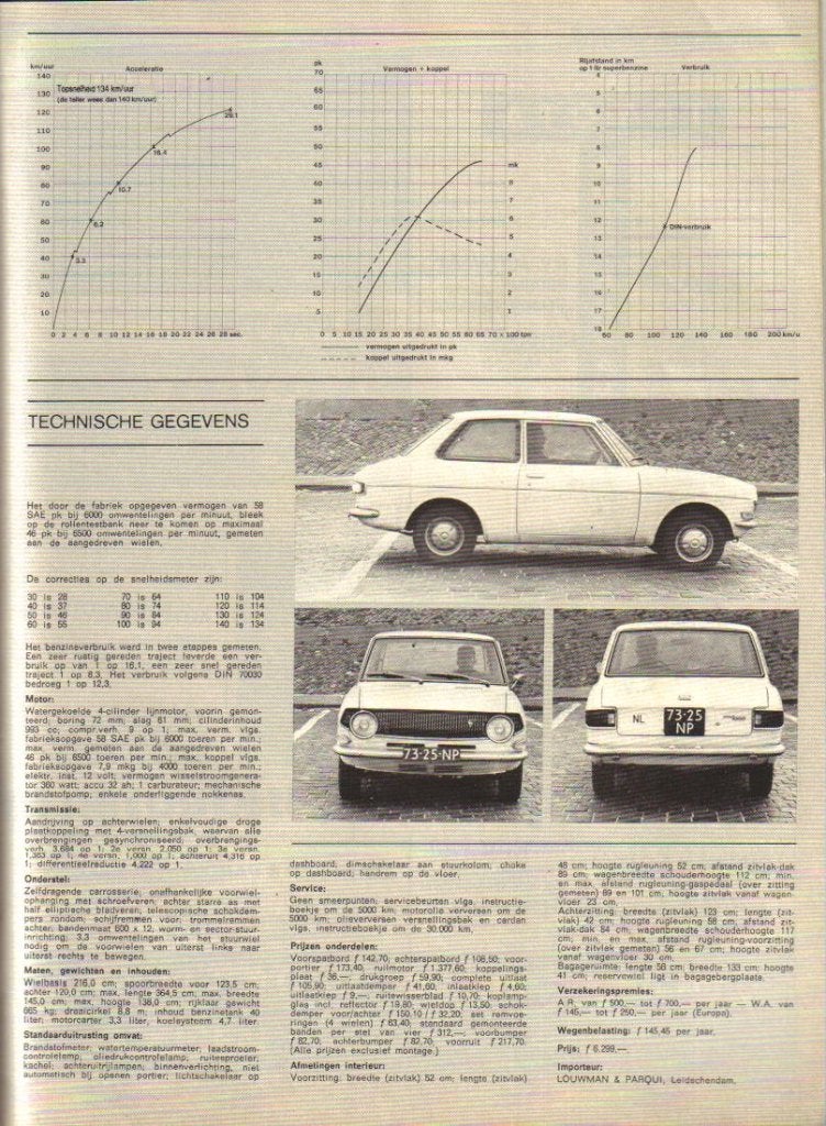 Autovisie test Toyota 1000 November 1970, Ophalen of Verzenden, Gelezen, Toyota