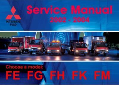 MITSUBISHI Werkplaatshandboeken Service Manuals PDF Download, Auto diversen, Ophalen of Verzenden